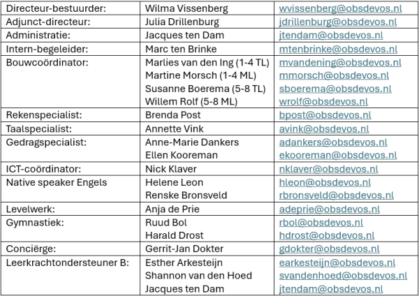 Samenstellling-2526-1.png