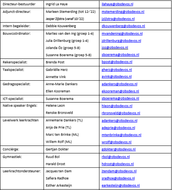 Team-1-2022.png